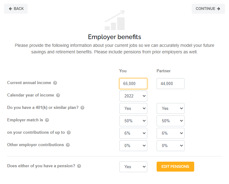 Retirement Planning for Married Couples - pay and 401(k) Retirement Planning for Married Couples - pay and 401(k)