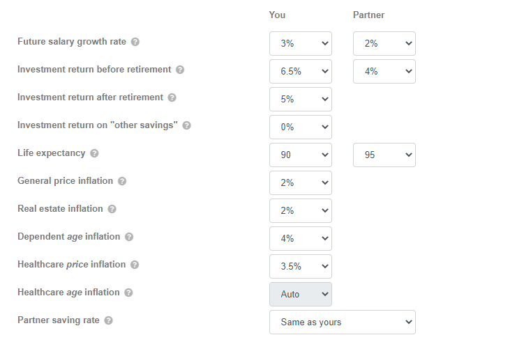 Retirement Planning for Married Couples - assumptions Retirement Planning for Married Couples - assumptions