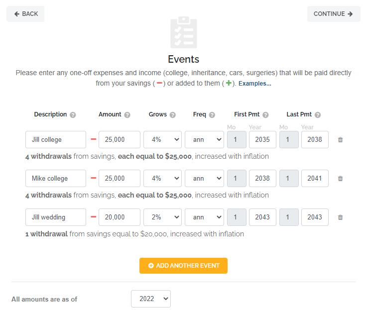 Is Inflation Properly Reflected In Your Planning? - Events